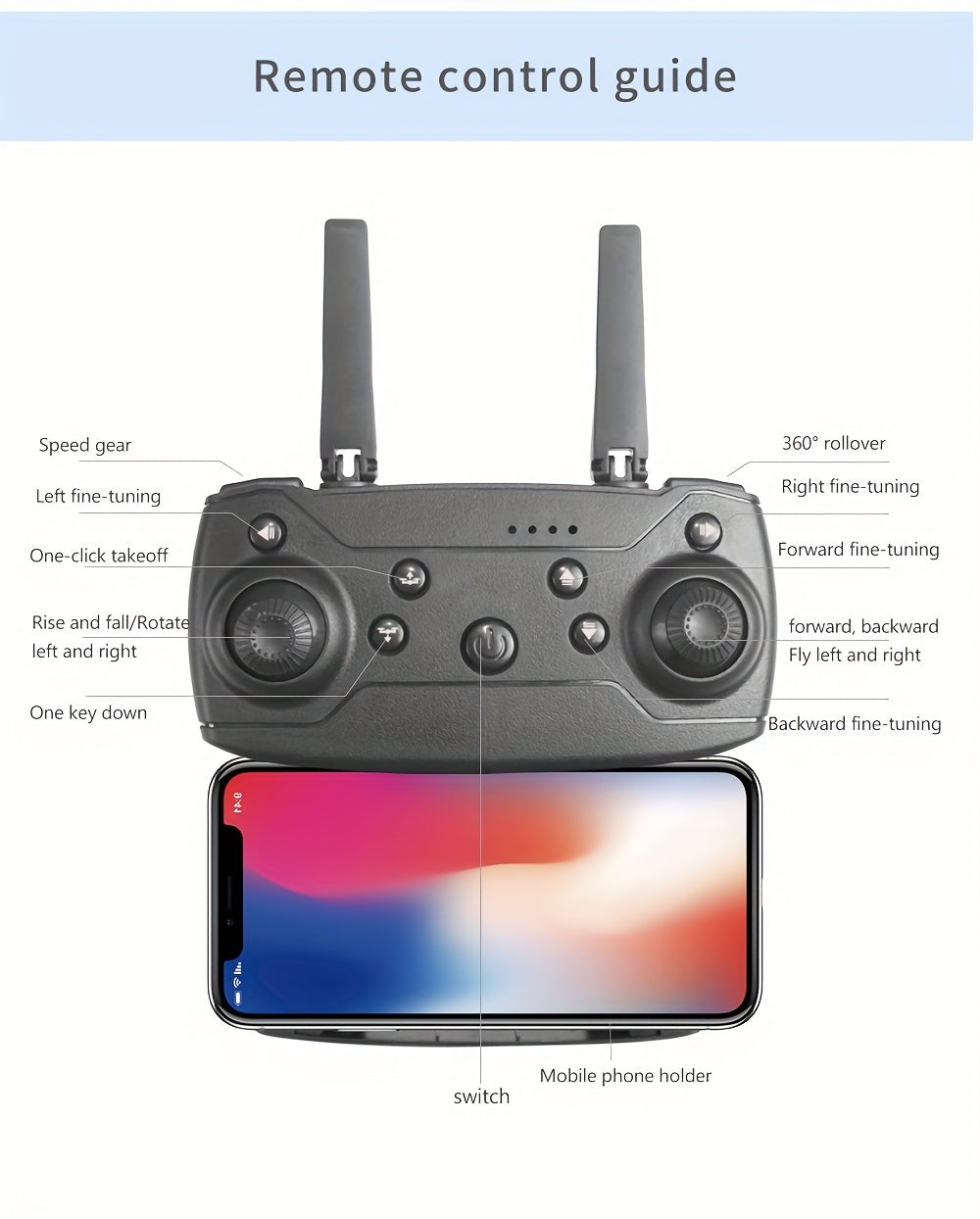 E88Pro HD Dual Camera Drone - Capture Stunning Aerial Photos with WIFI Connection, Optical Flow Height, One Key Return, and Long-Lasting Single Battery - Perfect Gift for Christmas, Halloween, and Thanksgiving