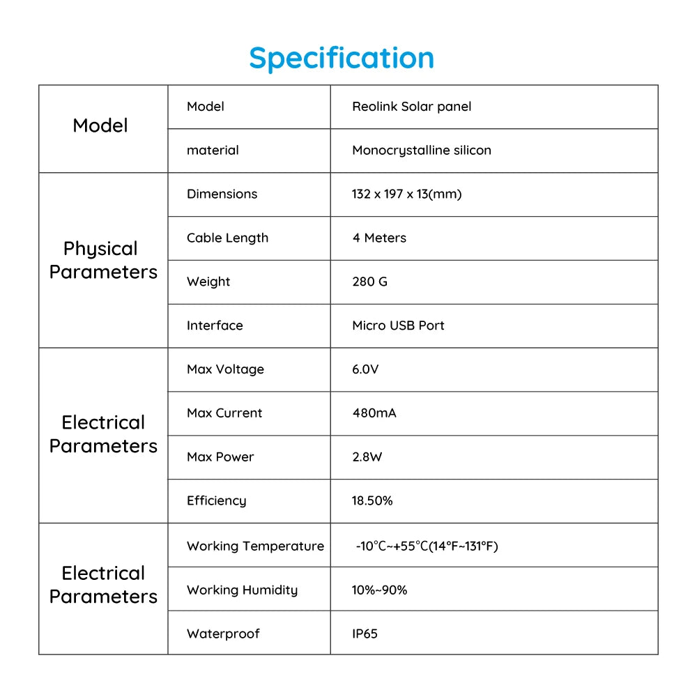 Reolink Solar Panel with 4m cable for Reolink rechargeable battery cameras Solar Panel for Argus 3 Pro/Argus PT/Trackmix/Duo 2