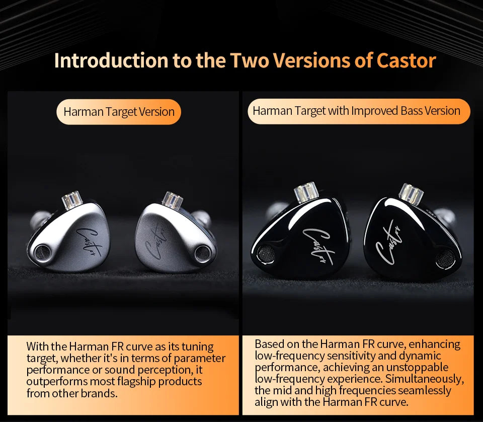 KZ Castor In Ear HiFi Earphone 2DD Dynamic High-end Tunable Balanced Armature Earphones Monitor Headphone Cancelling Earbuds
