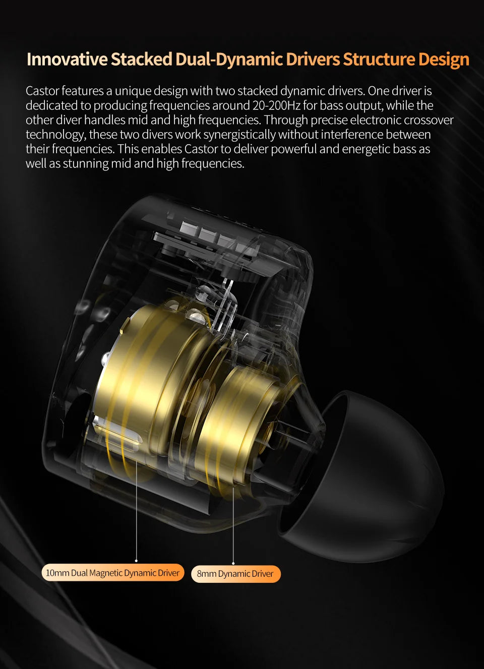 KZ Castor In Ear HiFi Earphone 2DD Dynamic High-end Tunable Balanced Armature Earphones Monitor Headphone Cancelling Earbuds