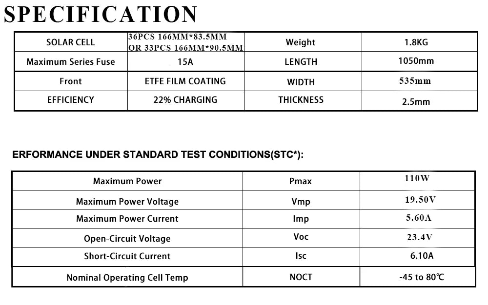 Solar Panel 110W 220W 330W 440W 18V With By-Pass Diode ETFE Flexible Solar Cell 12v Battery Charger  For Camping RV Boat