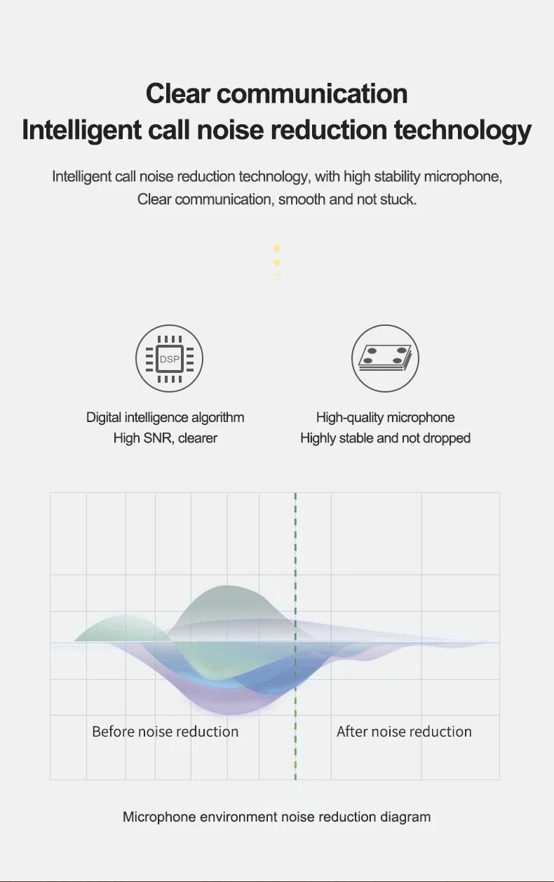 Original A23 Sport Foldable Wireless Headphone 8D Surround Heavy Bass Hifi Music Bluetooth Earphones With Mic Support FM/TF Card