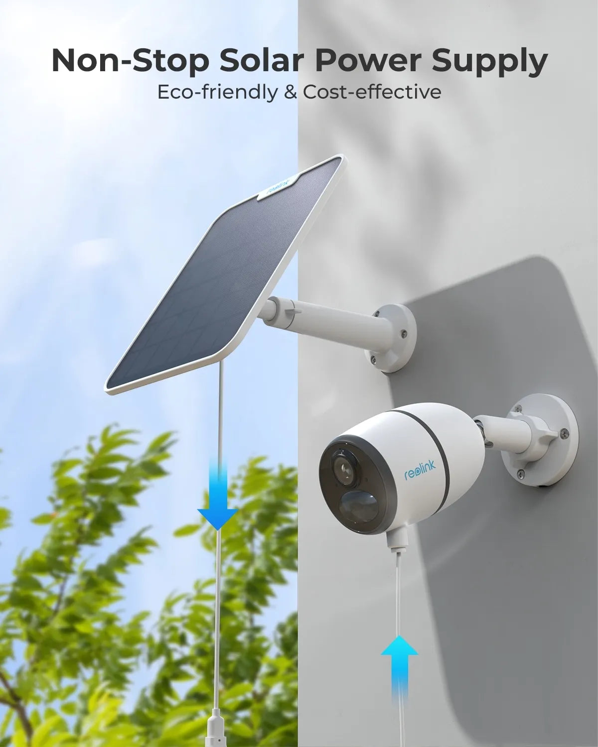 Reolink Solar Panel with 4m cable for Reolink rechargeable battery cameras Solar Panel for Argus 3 Pro/Argus PT/Trackmix/Duo 2