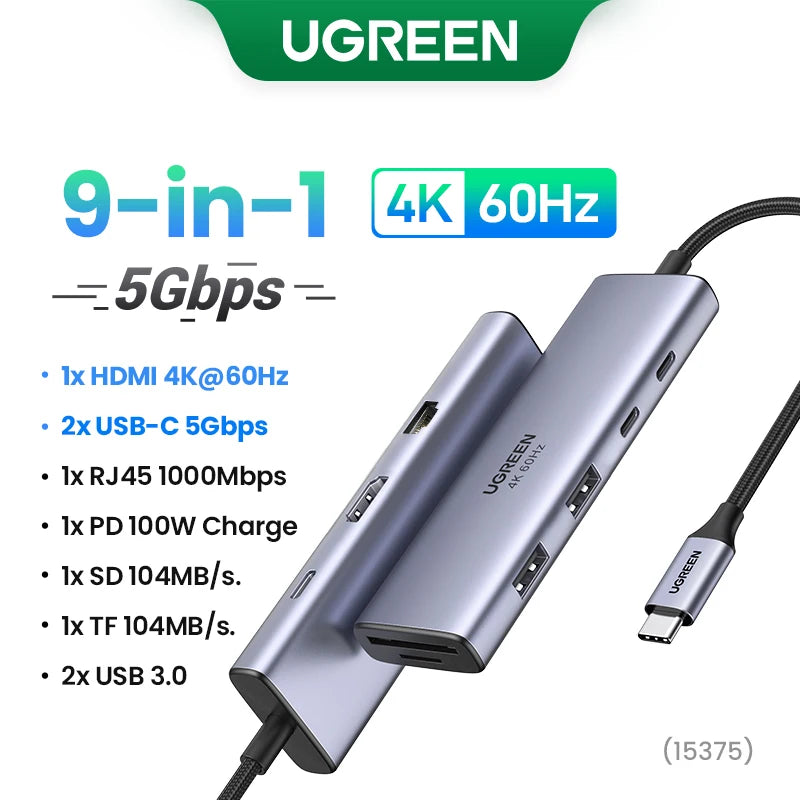 UGREEN Dual HDMI USB-C HUB 8K 4K HDMI Adapter 10 in 1 Splitter with RJ45 USB3.0 PD 100W Dock for MacBook Pro Air Laptop USB HUB
