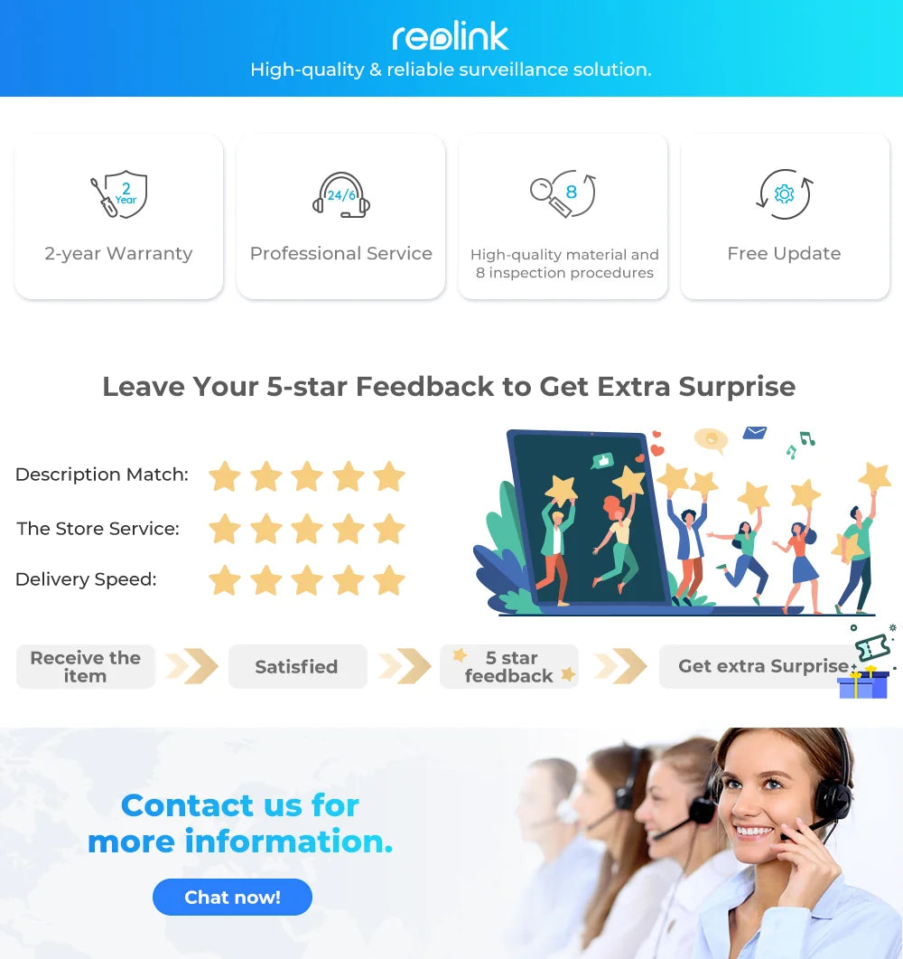 Reolink Solar Panel with 4m cable for Reolink rechargeable battery cameras Solar Panel for Argus 3 Pro/Argus PT/Trackmix/Duo 2