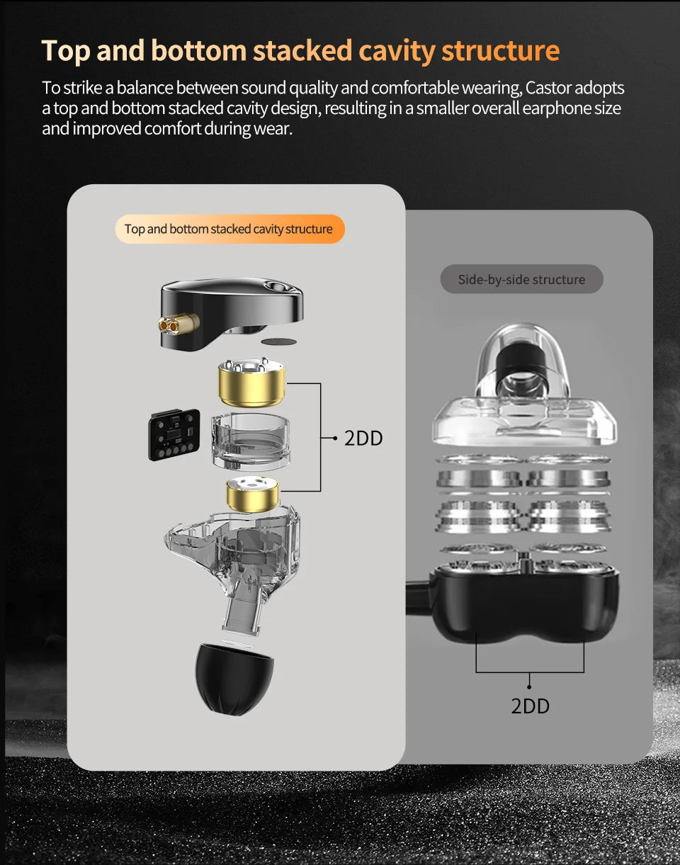 KZ Castor In Ear HiFi Earphone 2DD Dynamic High-end Tunable Balanced Armature Earphones Monitor Headphone Cancelling Earbuds